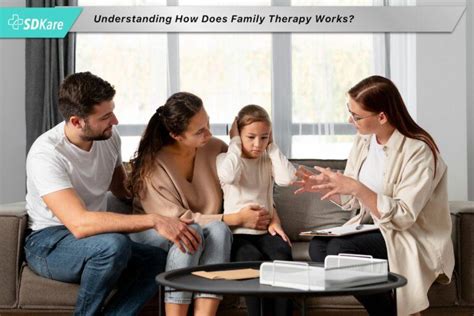 family therapy por n|Family Therapy: Definition, Types, Techniques, and Efficacy.